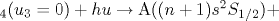 _4 (
u _3=0) + h 
u \rightarrow \mathrm {A}( (n +1)s{}^{2 }S_{1/2}) + 