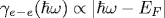 \gamma_{e-e}(\hbar\omega) \propto |\hbar\omega-E_F|