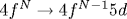 4f^{N} \to 4f^{N-1}5d