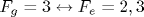 F_g=3 \leftrightarrow F_e=2,3