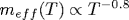 m_{eff}(T)\propto T^{-0.8}