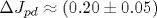 \Delta J_{pd}\approx (0.20\pm 0.05)