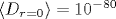 \langle D_{r=0} \rangle=10^{-80}