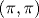 \left ( {\pi ,\pi } \right )