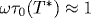 \omega\tau_0(T^*)\approx 1
