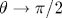 \theta \rightarrow \pi/2