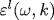 \varepsilon^l(\omega,k)